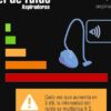 ¿Qué nivel de decibelios es aceptable en una aspiradora?